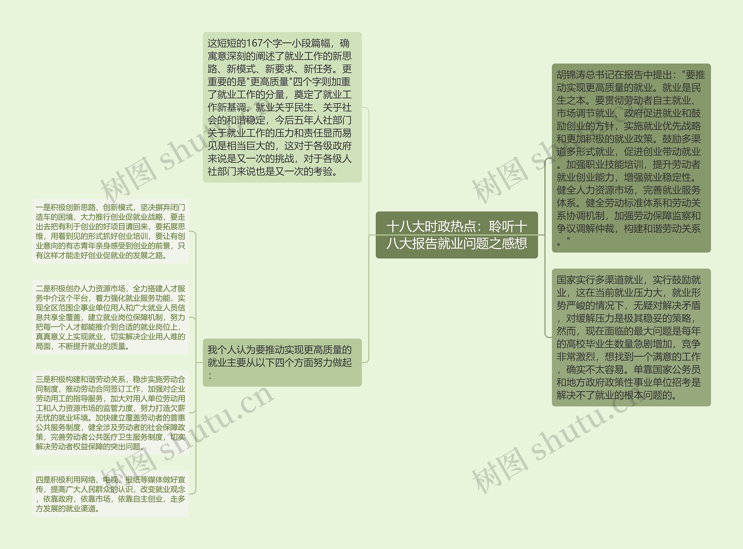 十八大时政热点：聆听十八大报告就业问题之感想