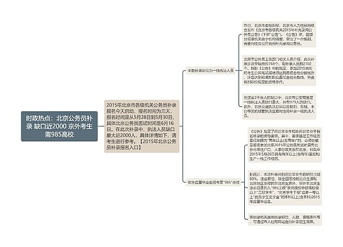 时政热点：北京公务员补录 缺口近2000 京外考生需985高校