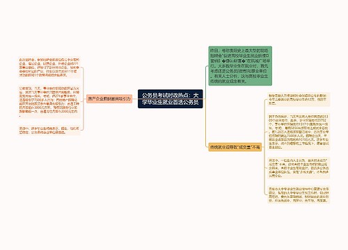 公务员考试时政热点：大学毕业生就业首选公务员