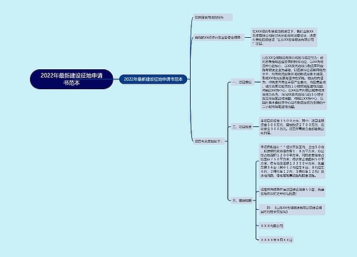 2022年最新建设征地申请书范本