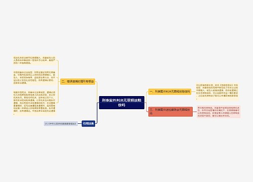 刑事案件判决无罪释放赔偿吗