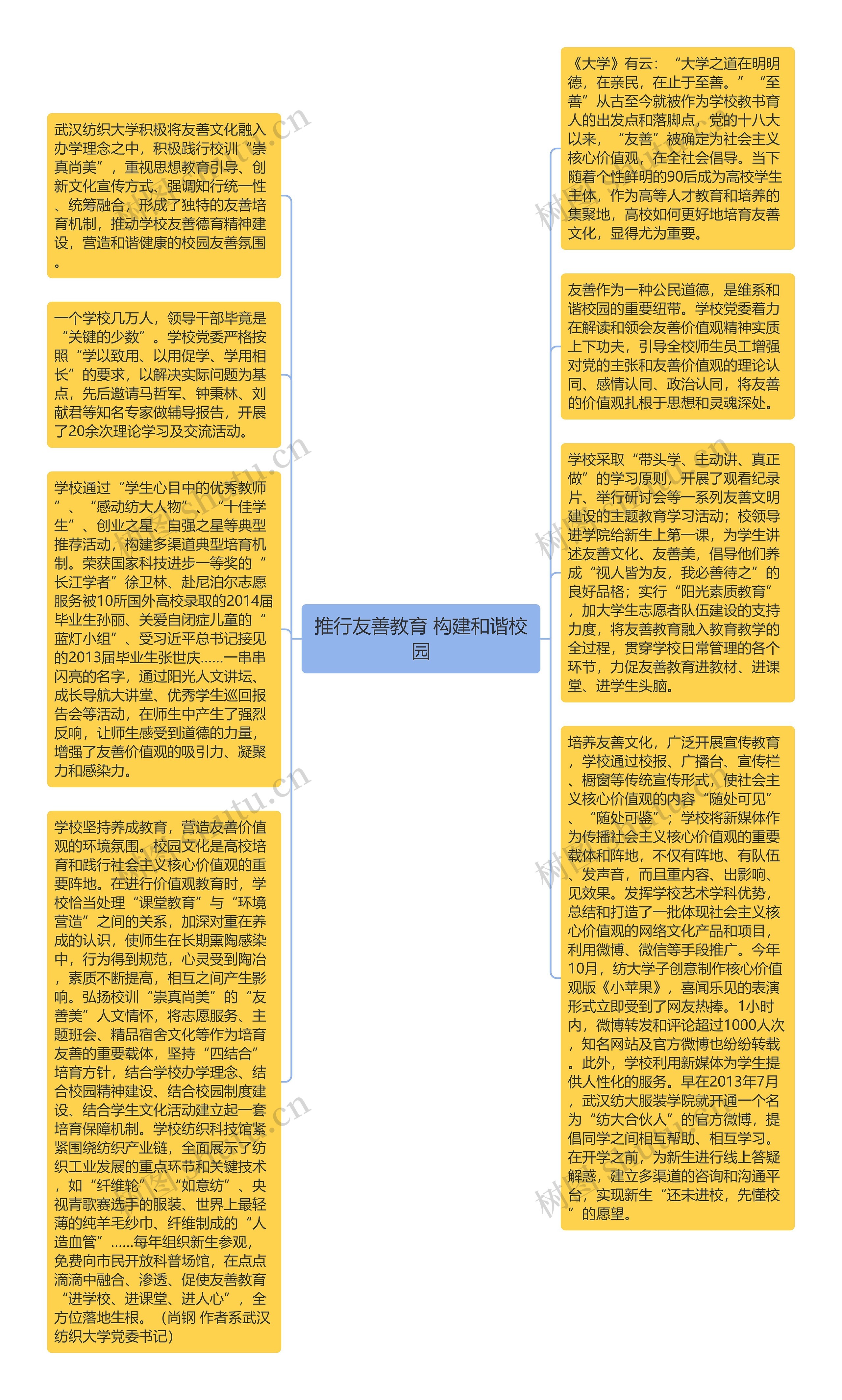 推行友善教育 构建和谐校园