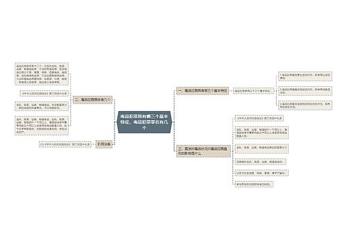 毒品犯罪具有哪三个基本特征，毒品犯罪罪名有几个