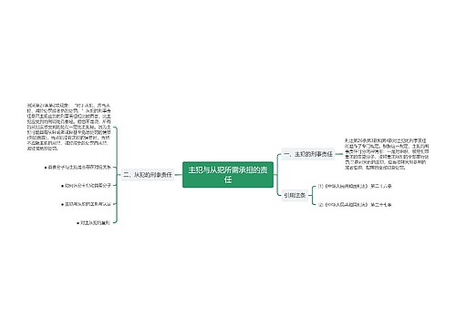 主犯与从犯所需承担的责任