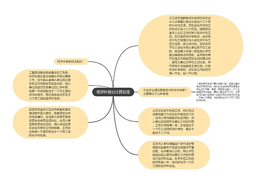 经济补偿金计算标准