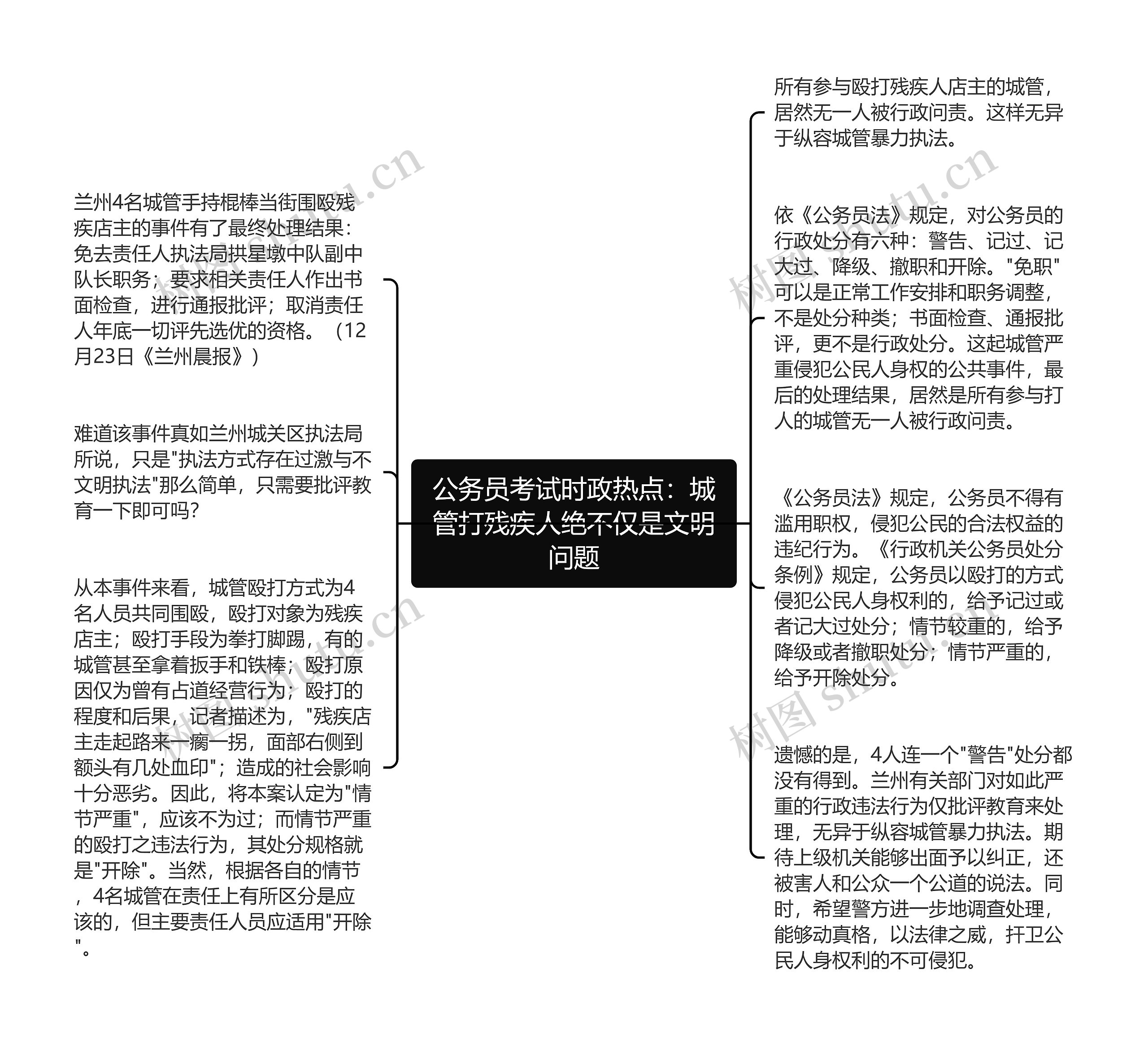 公务员考试时政热点：城管打残疾人绝不仅是文明问题