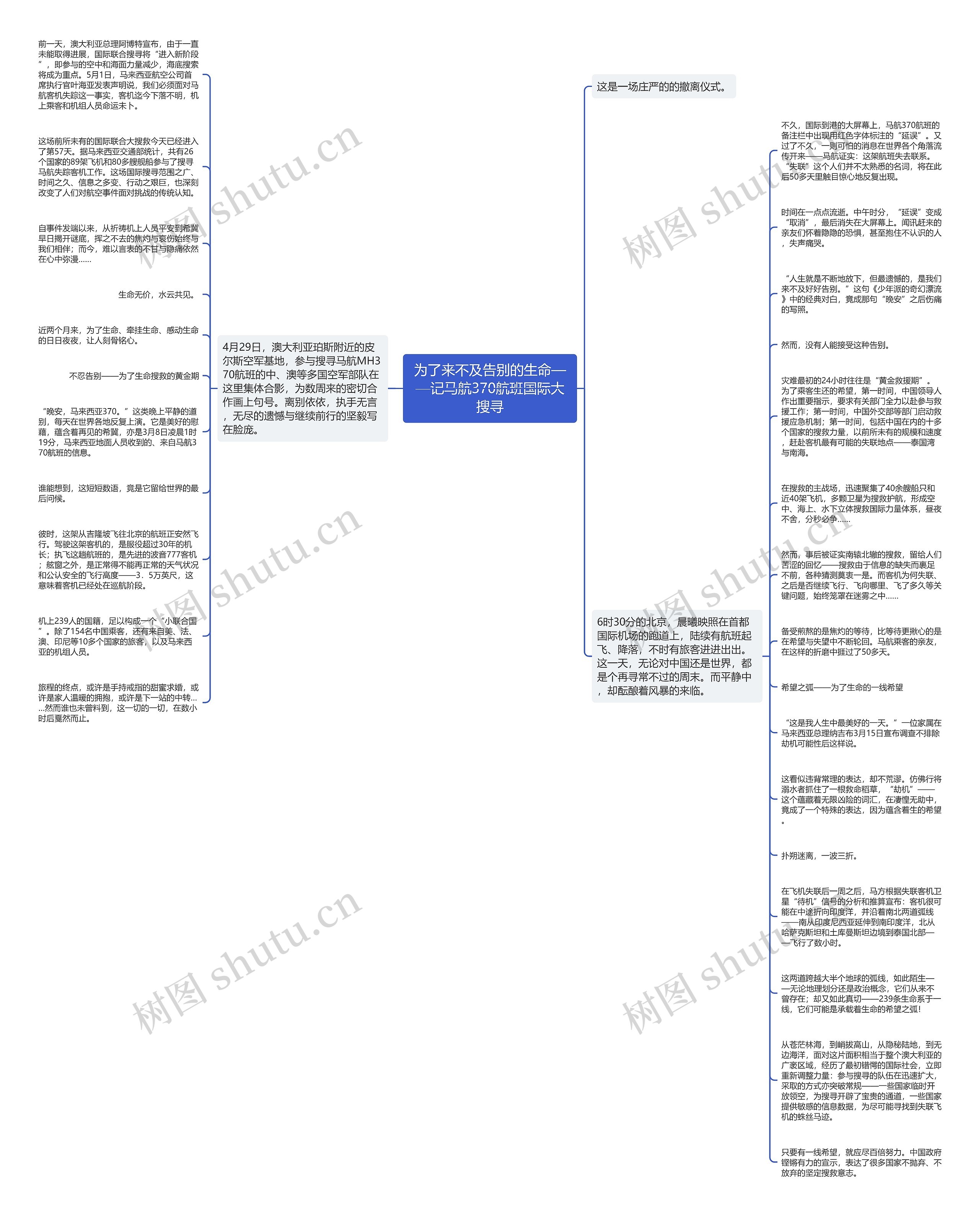 为了来不及告别的生命——记马航370航班国际大搜寻思维导图