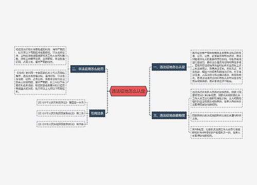 违法征地怎么认定