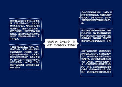 疫情热点：如何避免“假阴性”患者不能及时确诊?