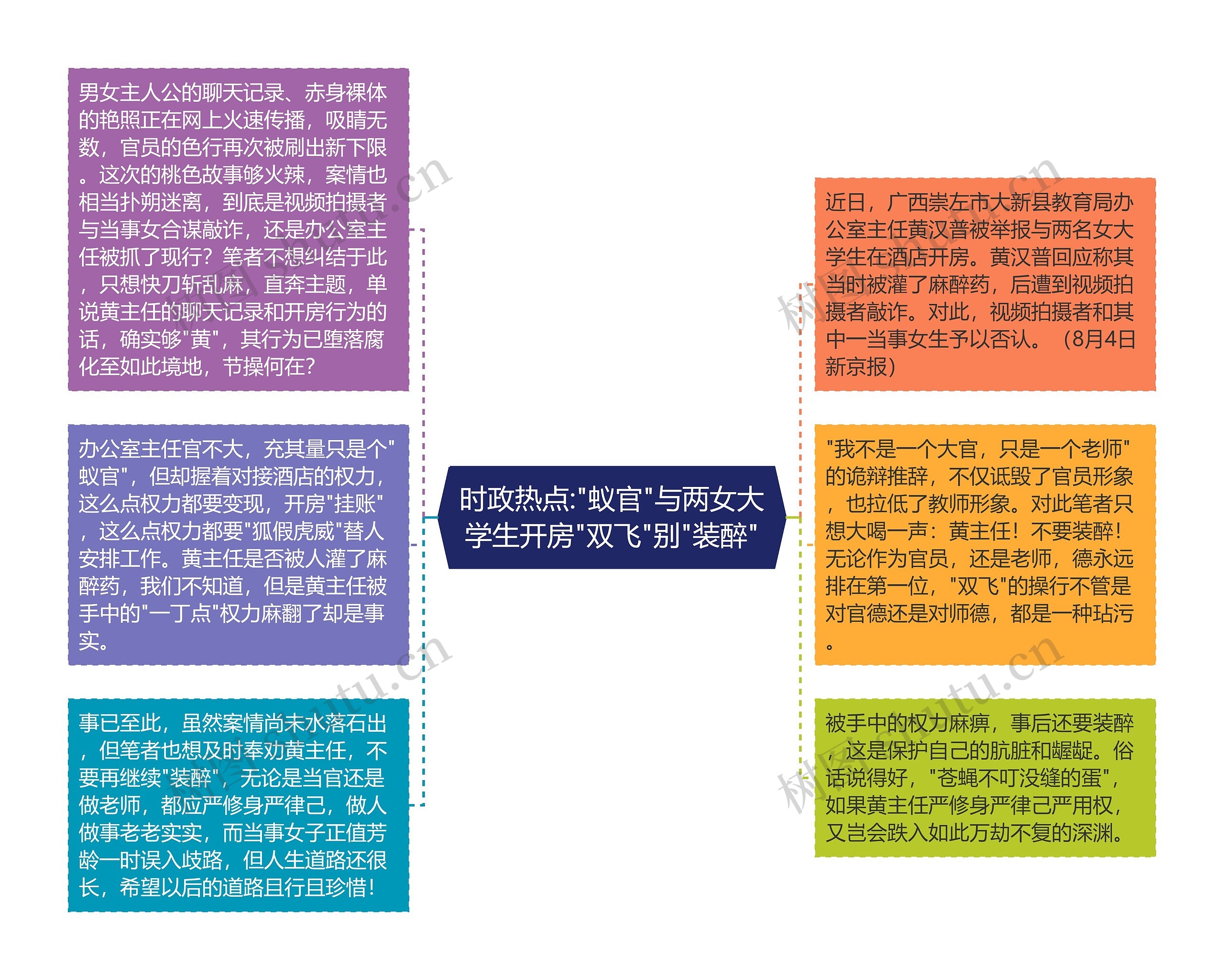 时政热点:"蚁官"与两女大学生开房"双飞"别"装醉"