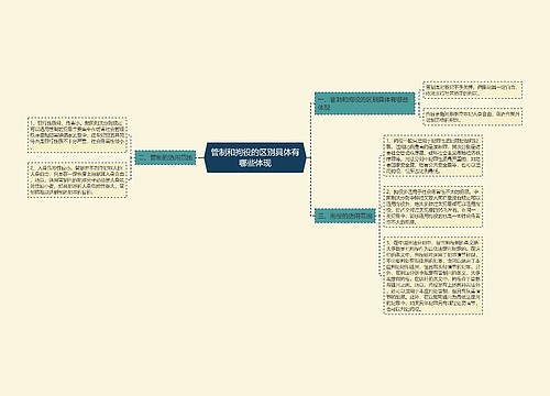 管制和拘役的区别具体有哪些体现