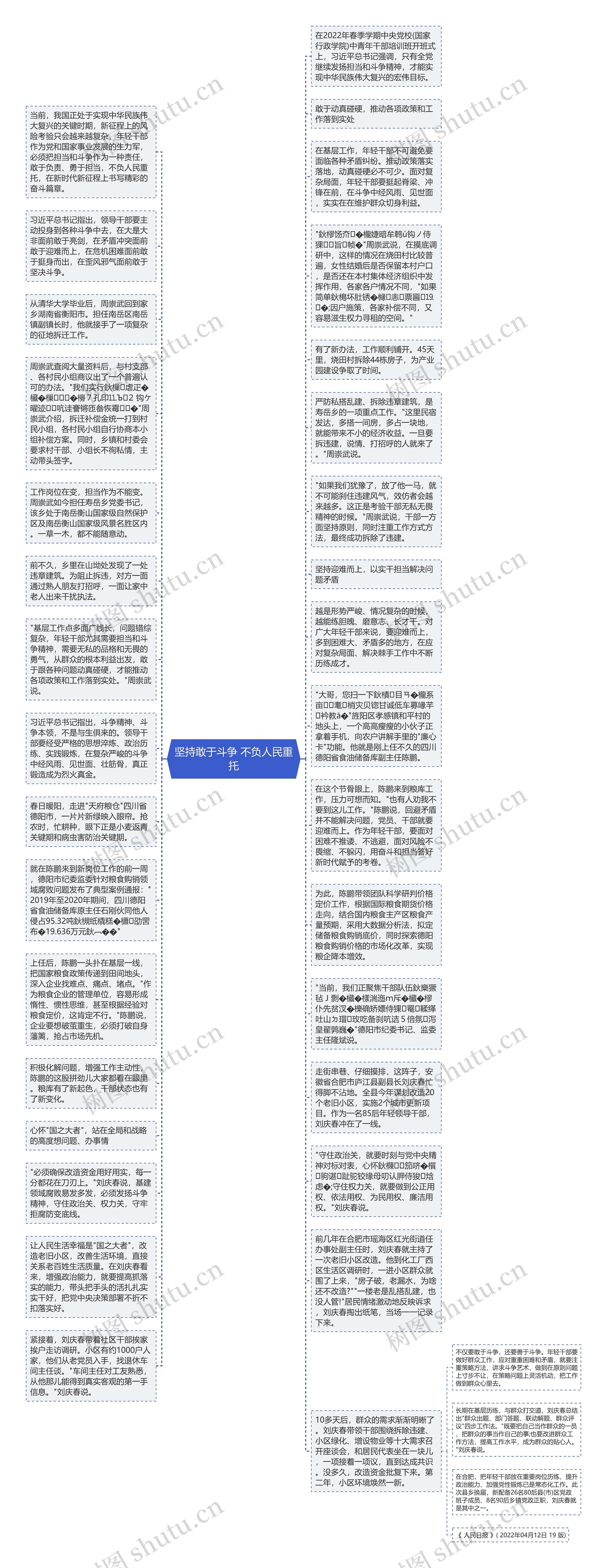 坚持敢于斗争 不负人民重托