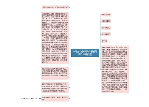 一起劳动争议案件引发的两个法律问题