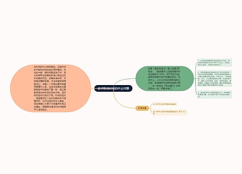 请求赔偿时效的中止问题