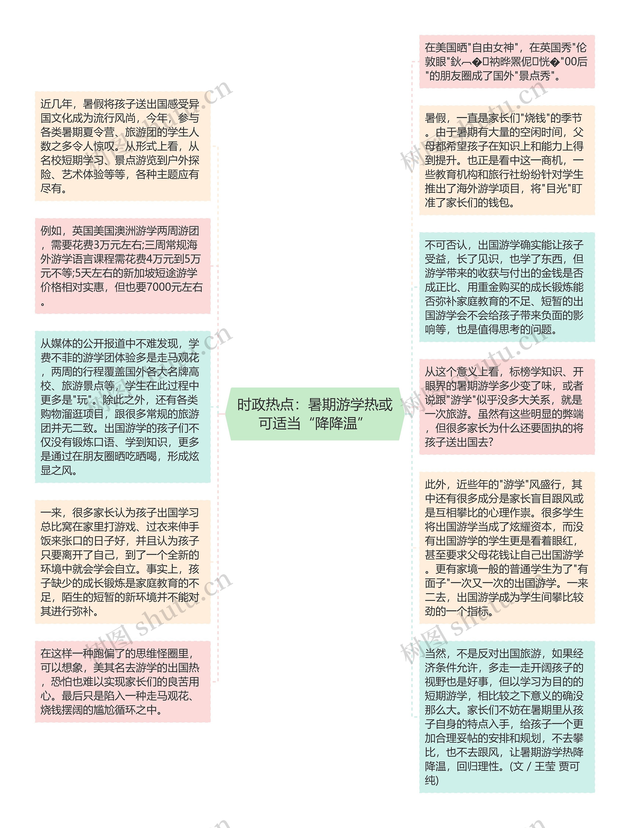 时政热点：暑期游学热或可适当“降降温”