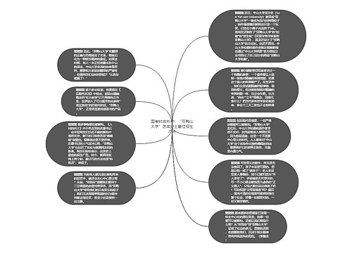国考时政热点：“双鸭山大学”怎成史上最佳招生广告