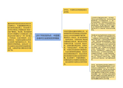 2017年时政热点：中国理念缘何日益受到世界青睐