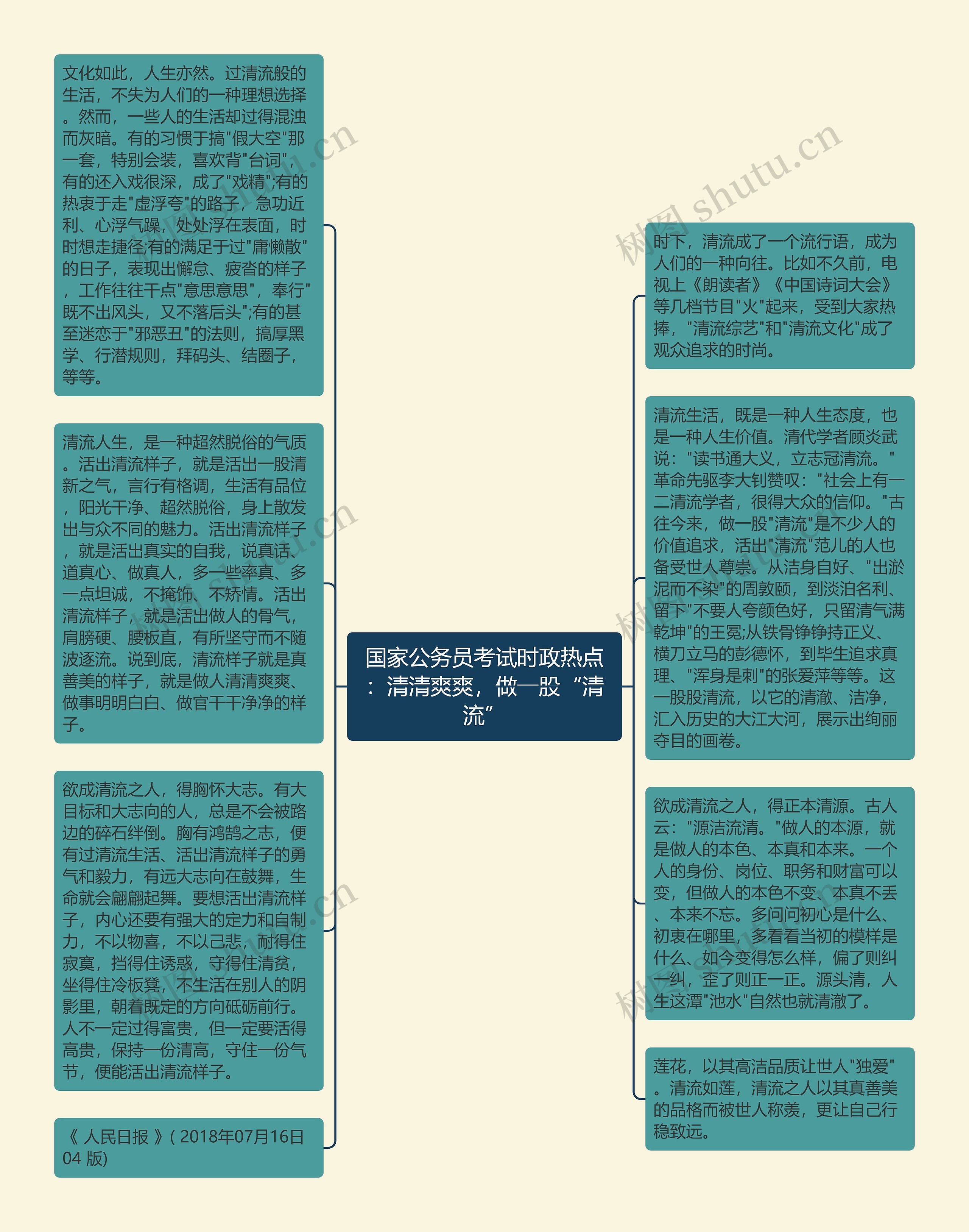 国家公务员考试时政热点：清清爽爽，做一股“清流”