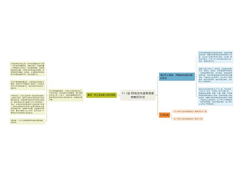 11.1起 网络发布虚假信息或触犯刑法