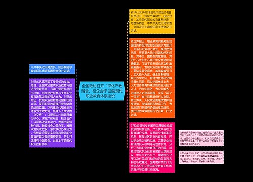 全国政协召开“深化产教融合、校企合作 加快现代职业教育体系建设”