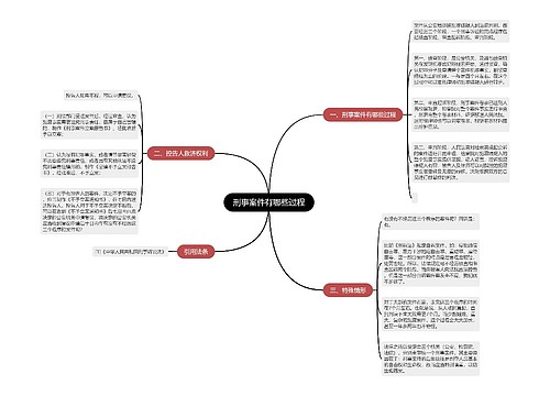 刑事案件有哪些过程