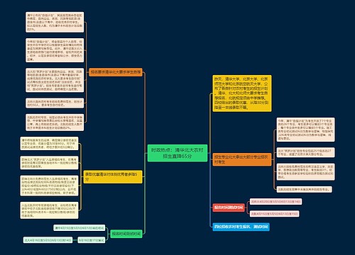 时政热点：清华北大农村招生直降65分