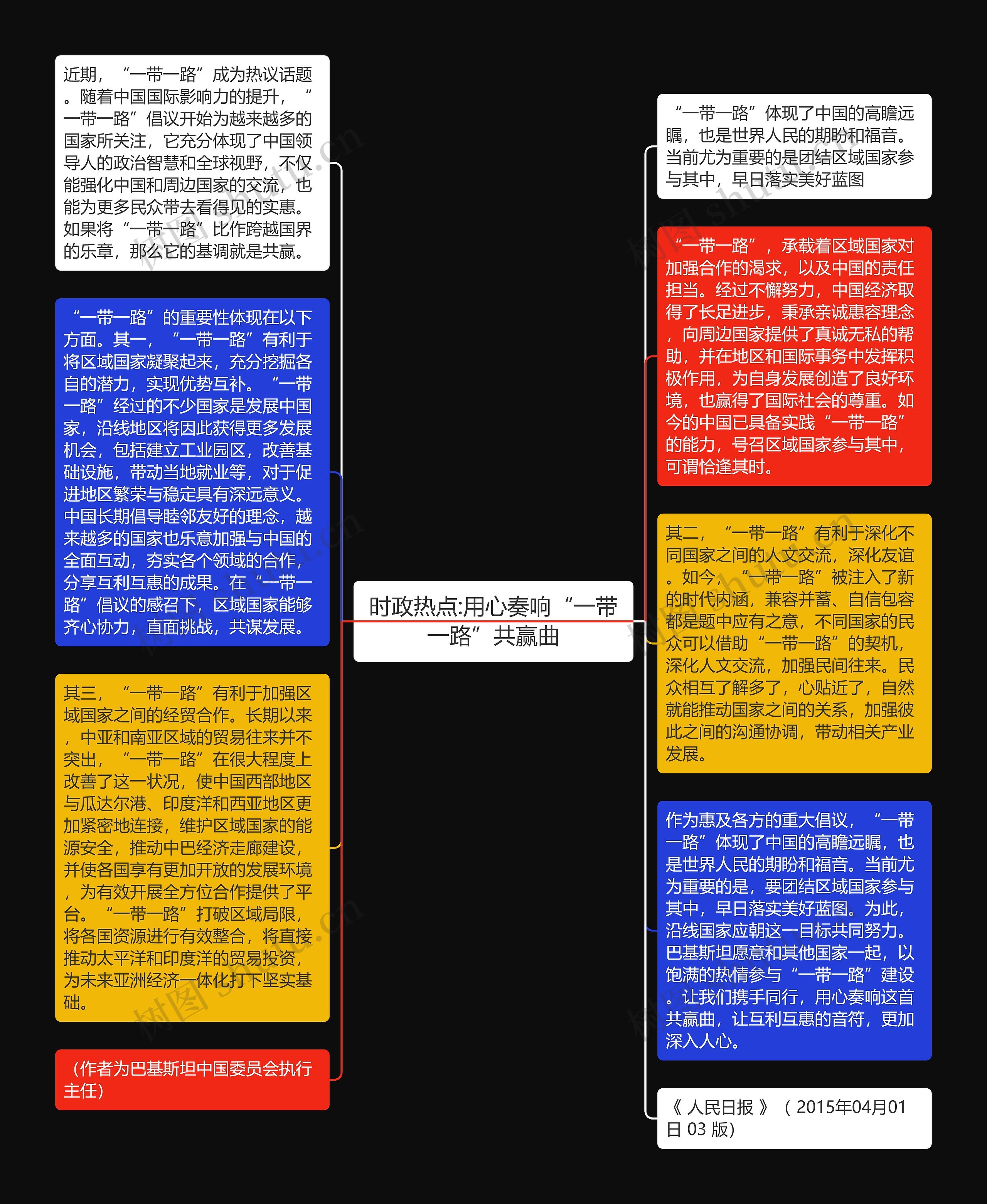 时政热点:用心奏响“一带一路”共赢曲