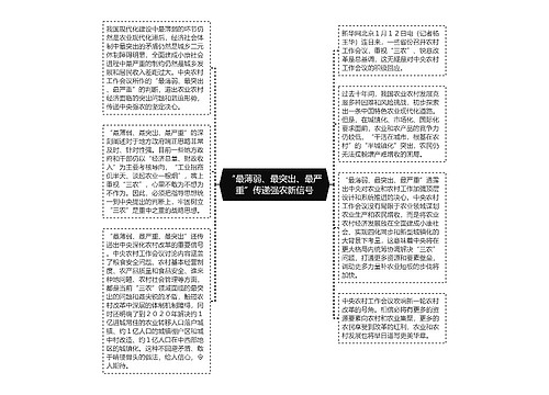 “最薄弱、最突出、最严重”传递强农新信号