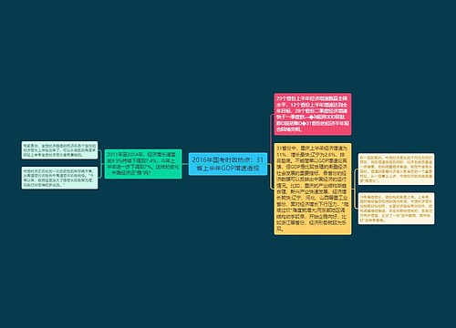 2016年国考时政热点：31省上半年GDP增速透视