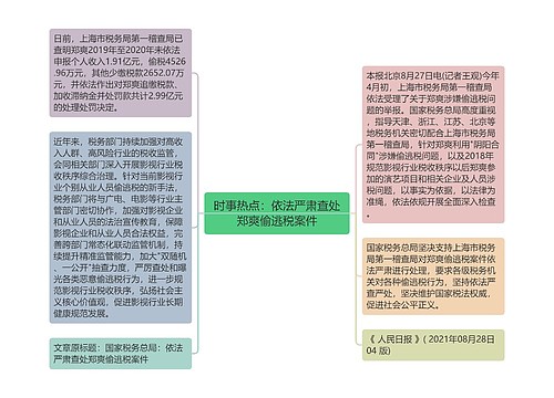 时事热点：依法严肃查处郑爽偷逃税案件