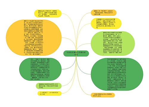 时政热点:美国人权硬伤难愈合