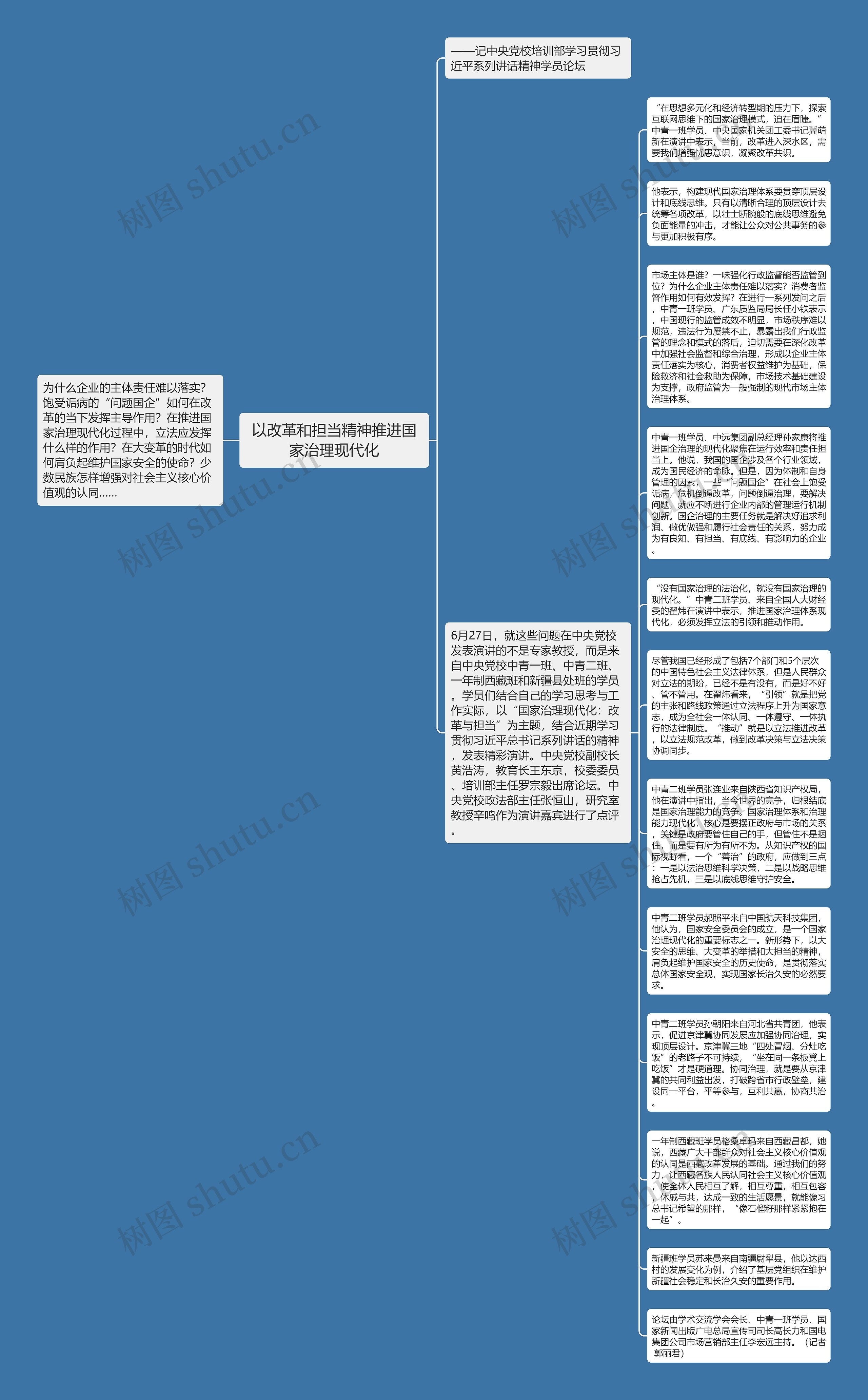 以改革和担当精神推进国家治理现代化