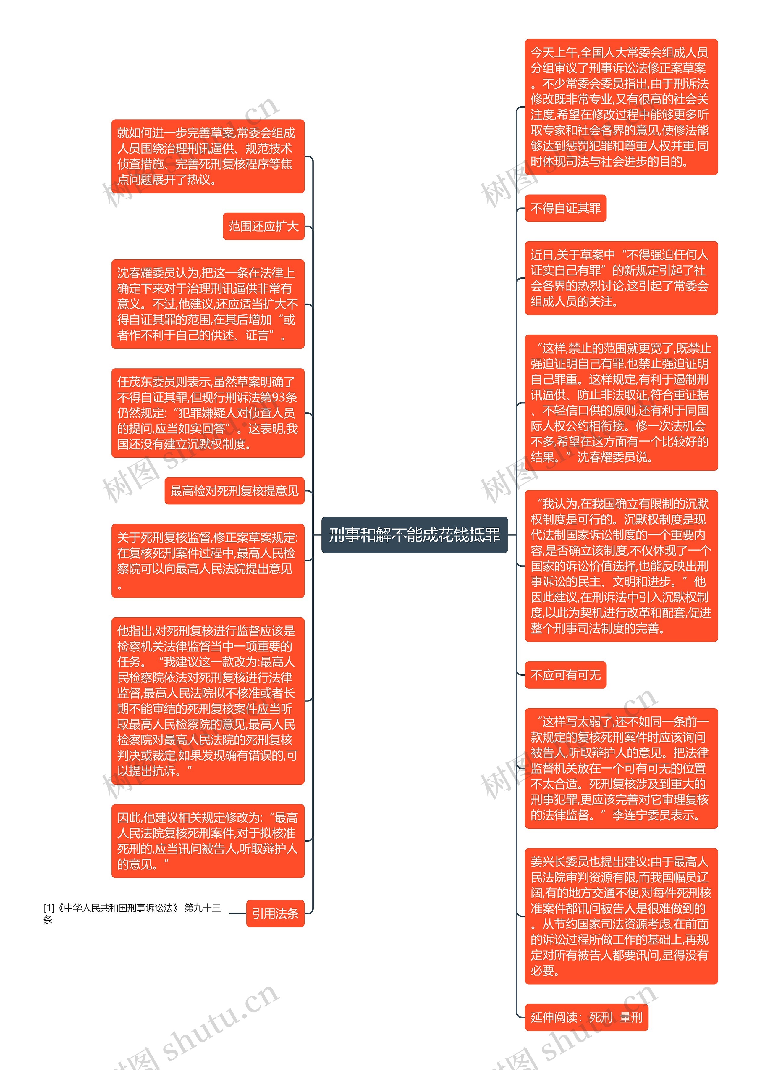 刑事和解不能成花钱抵罪