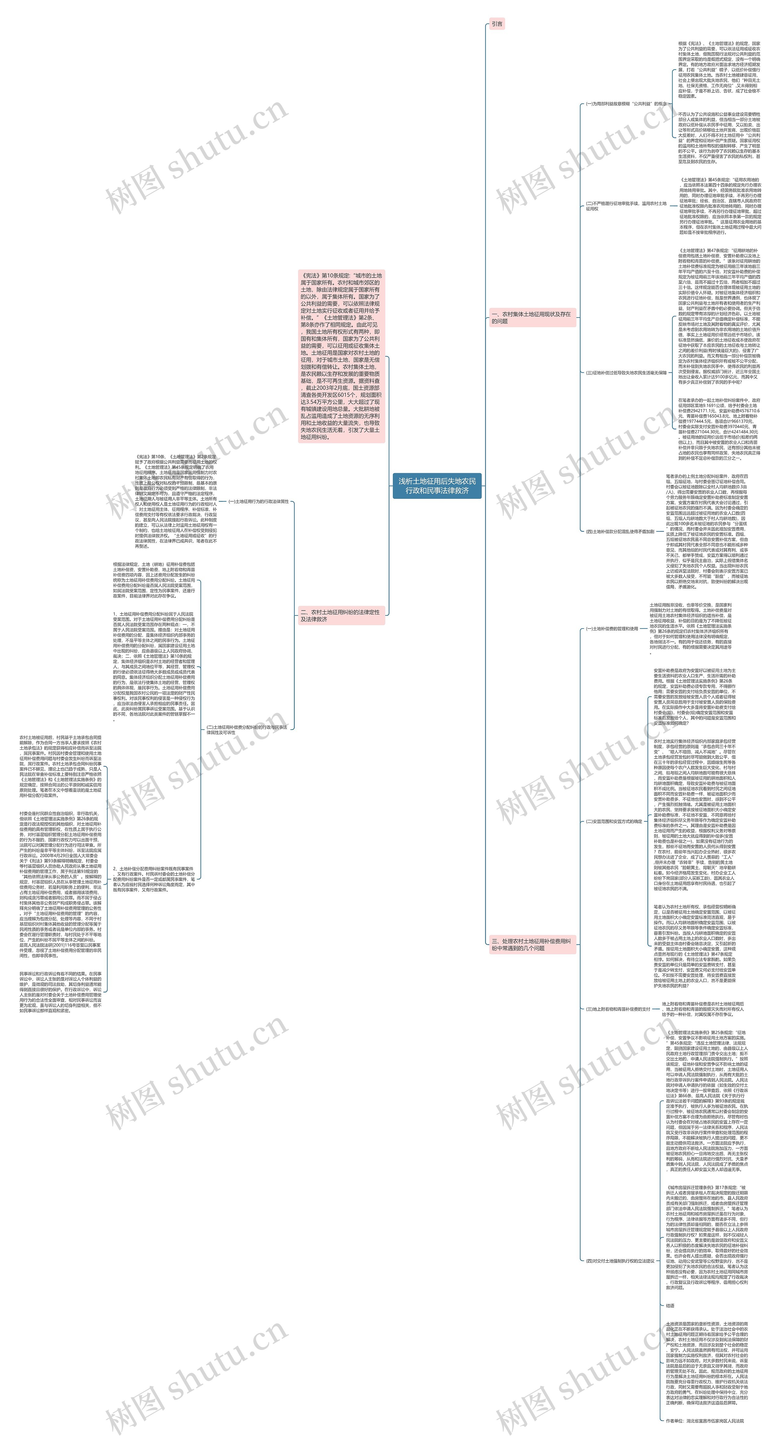 浅析土地征用后失地农民行政和民事法律救济 浅析土地征用后失地农民行政和民事法律救济