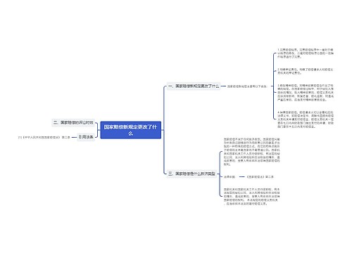 国家赔偿新规定更改了什么