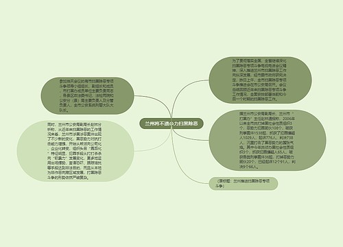 兰州将不遗余力扫黑除恶