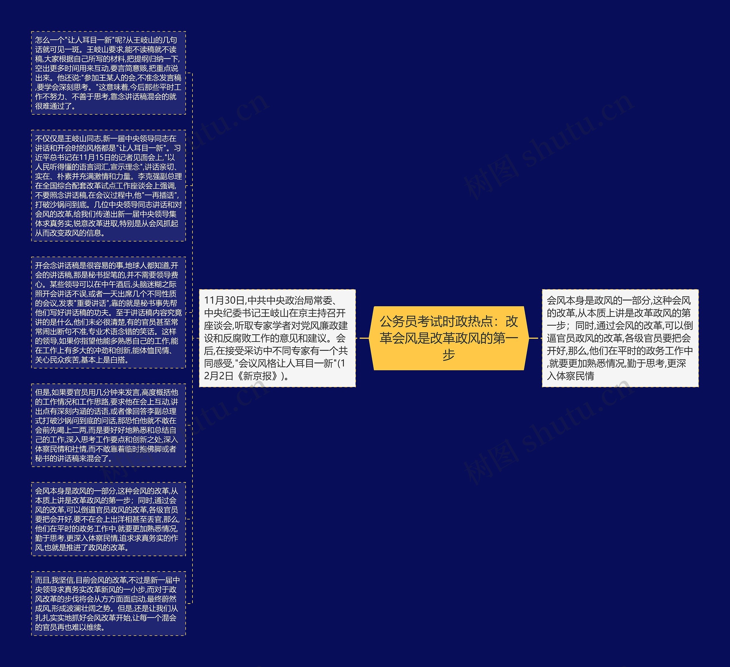 公务员考试时政热点：改革会风是改革政风的第一步