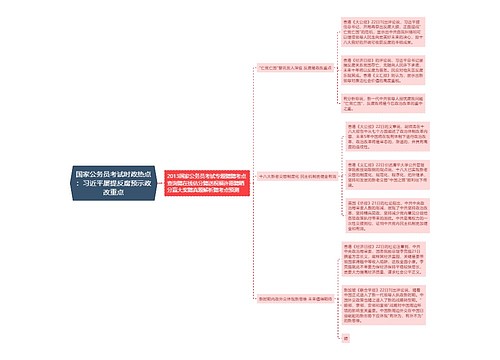 国家公务员考试时政热点：习近平屡提反腐预示政改重点