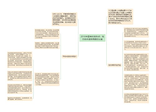 2016年国考时政热点：地方政府债务限额的议案