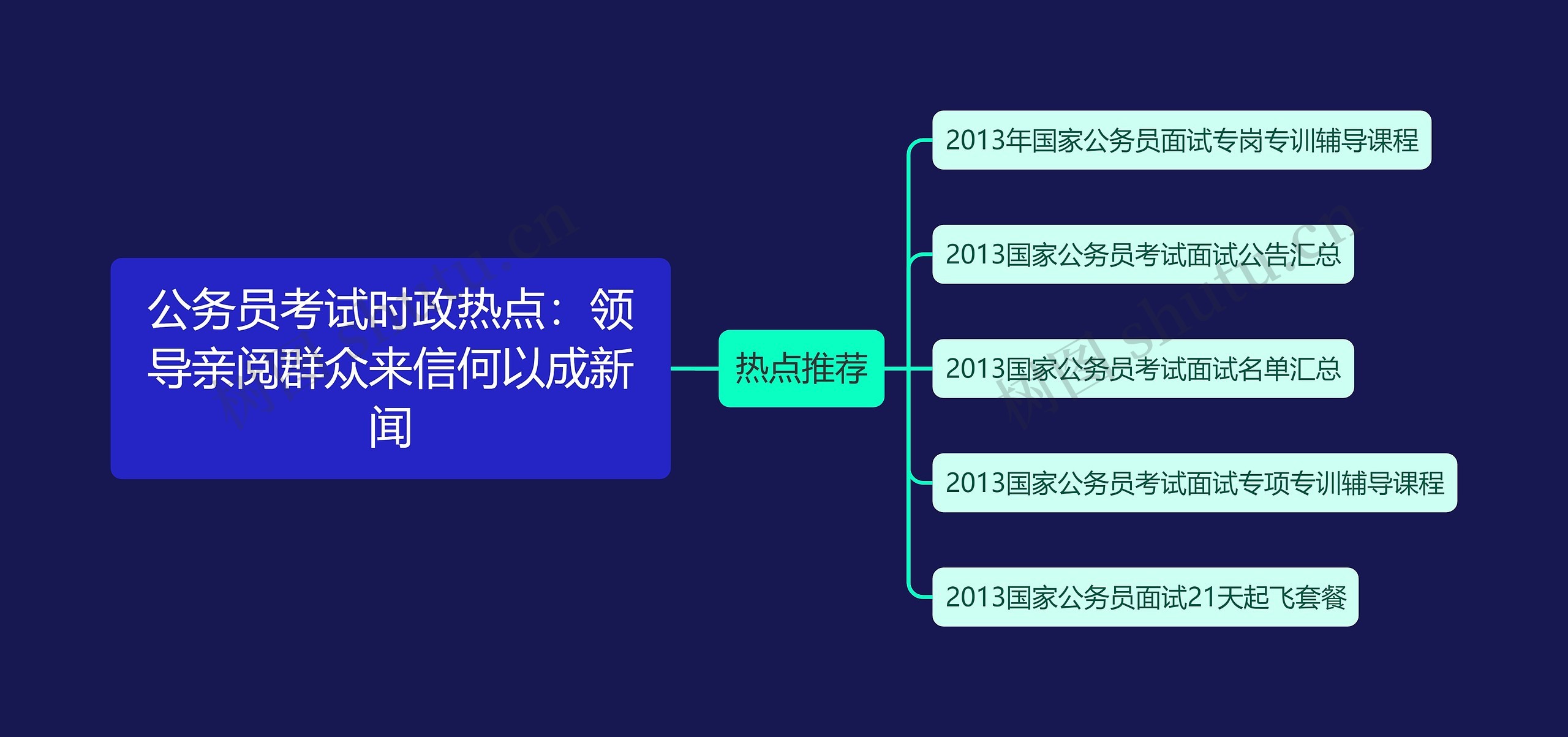 公务员考试时政热点:领导亲阅群众来信何以成新闻 公务员考试时政热点:领导亲阅群众来信何以成新闻