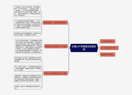 办理入户无需提交无罪证明