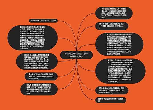 非法用工单位伤亡人员一次性赔偿办法