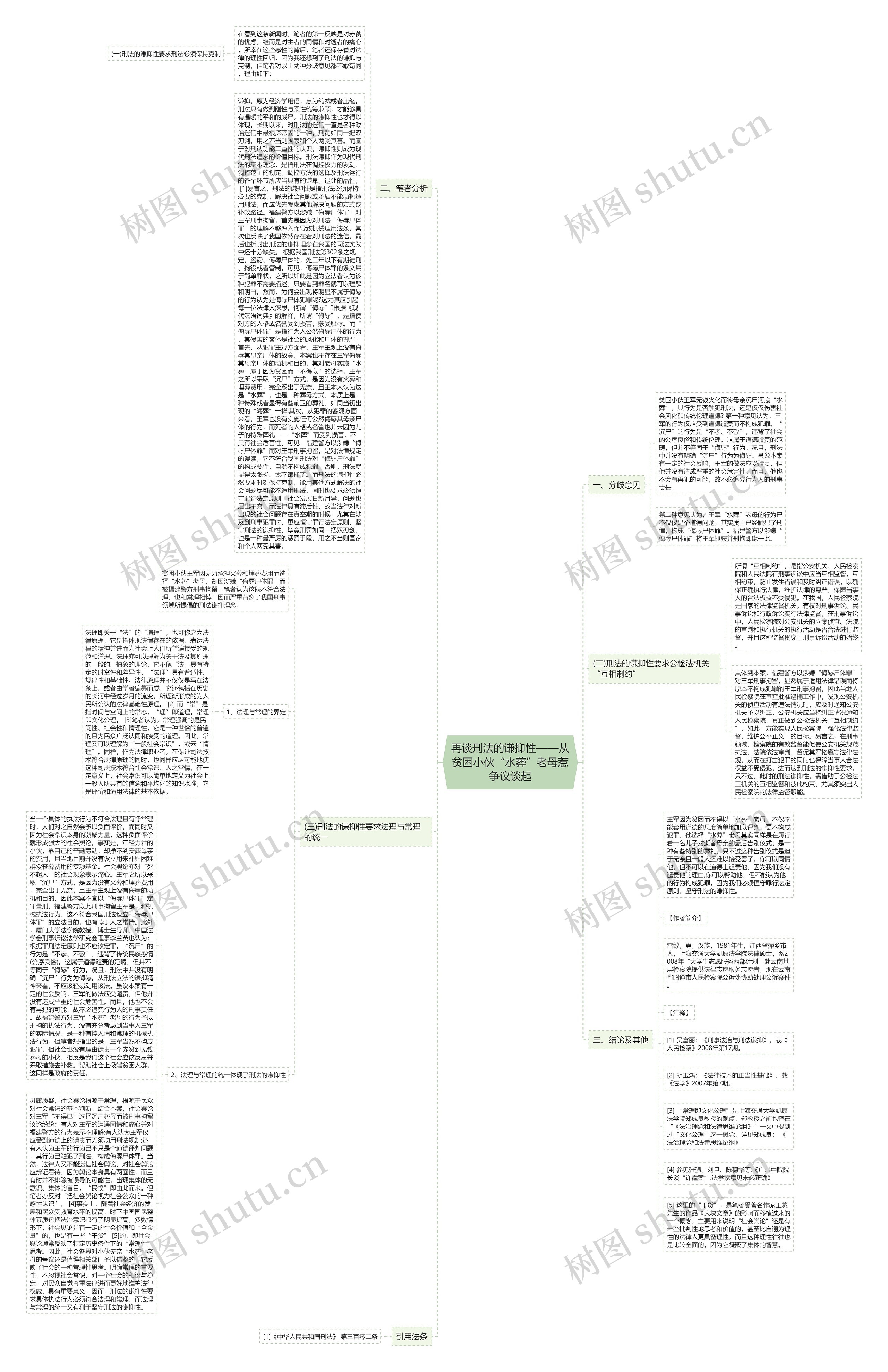 再谈刑法的谦抑性——从贫困小伙“水葬”老母惹争议谈起思维导图