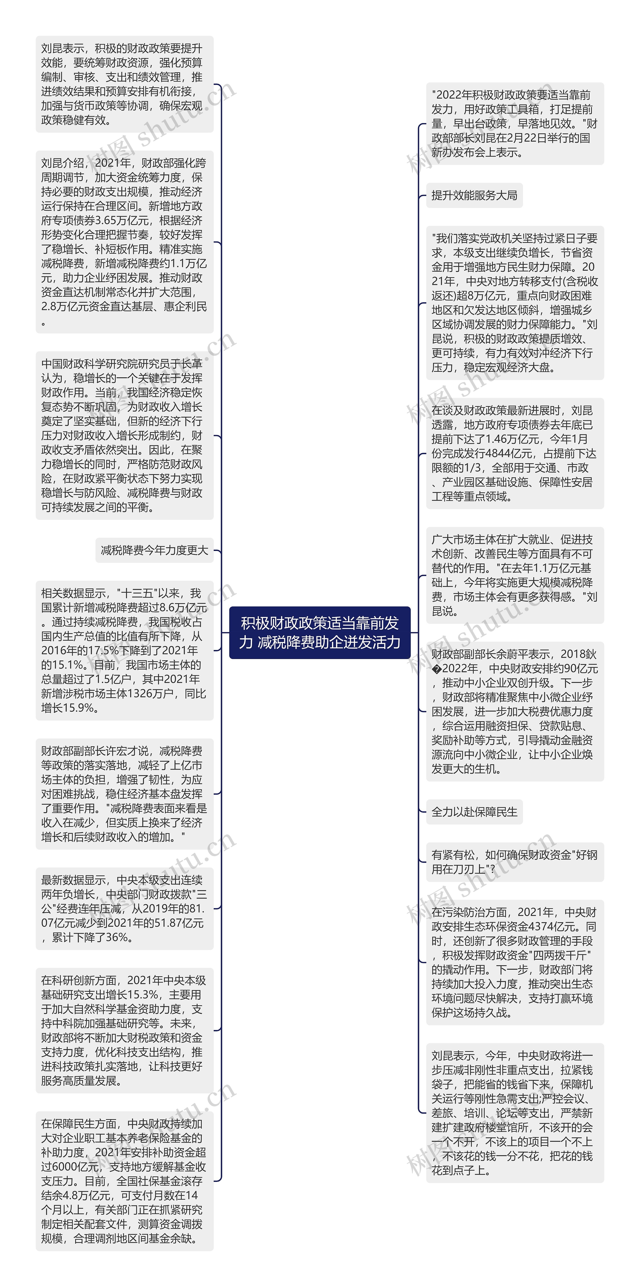 积极财政政策适当靠前发力 减税降费助企迸发活力