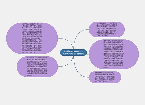 公务员考试时政热点：勿忘昨天 无愧今天 不负明天