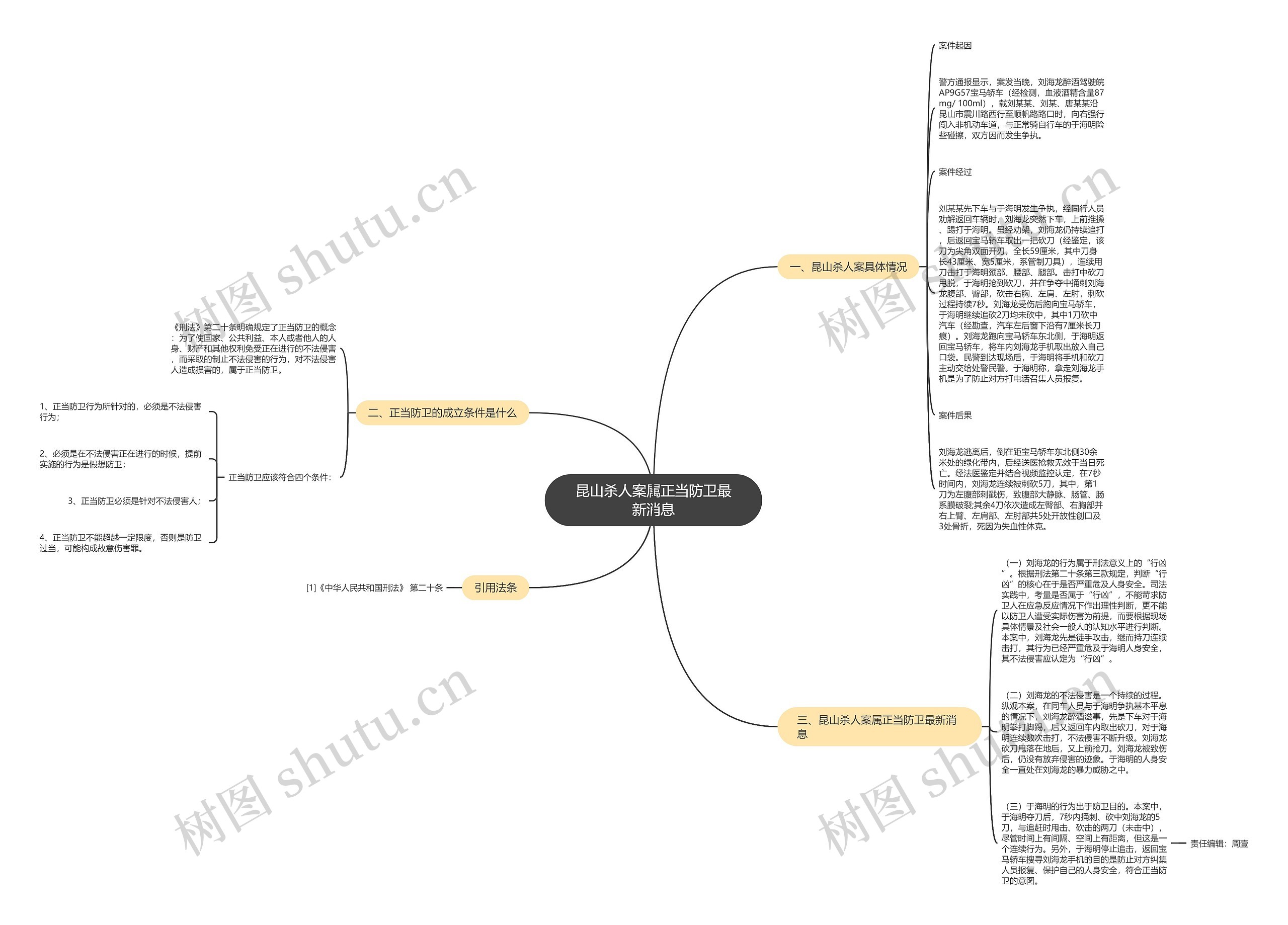 昆山杀人案属正当防卫最新消息 昆山杀人案属正当防卫最新消息