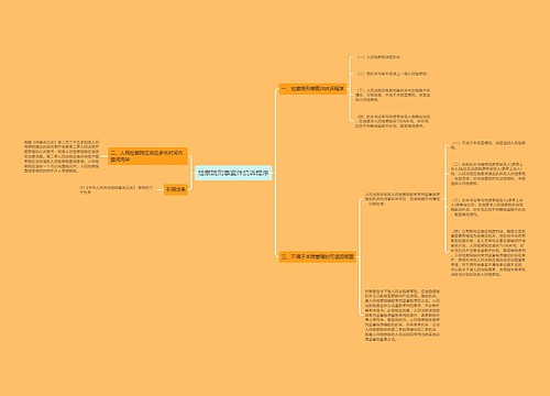 检察院刑事案件抗诉程序