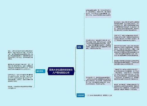 留美大学生遇害案在被告人户籍地提起公诉