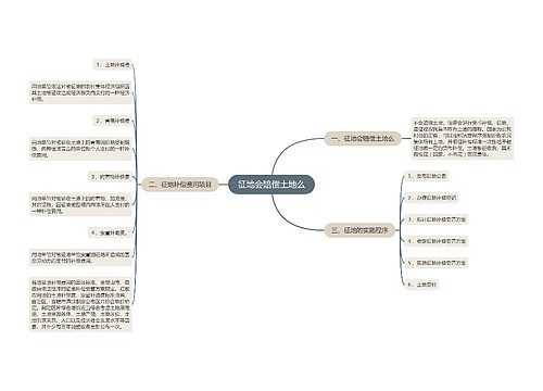 征地会赔偿土地么