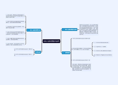 合伙人退伙要退本金吗